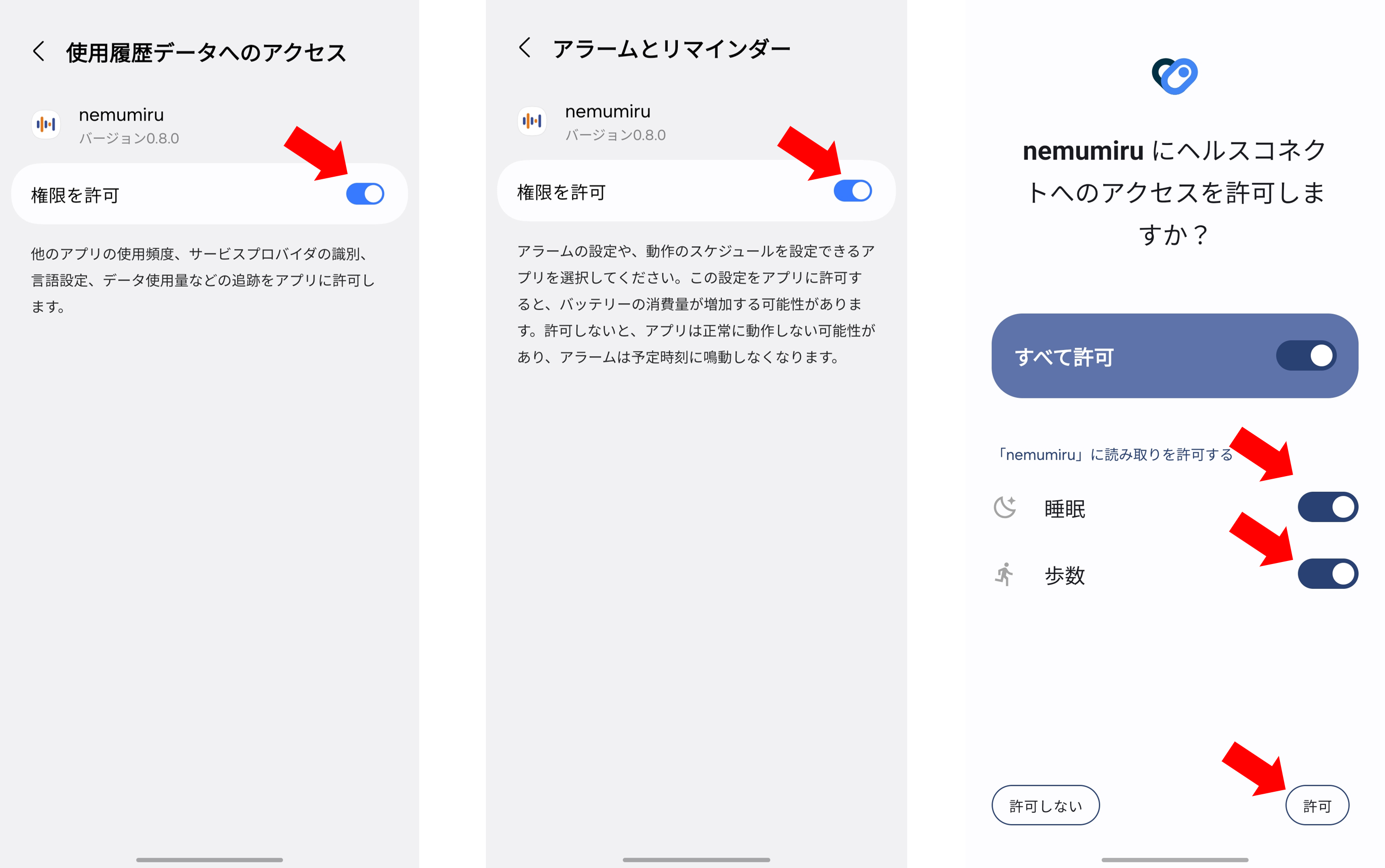 データへのアクセス権限