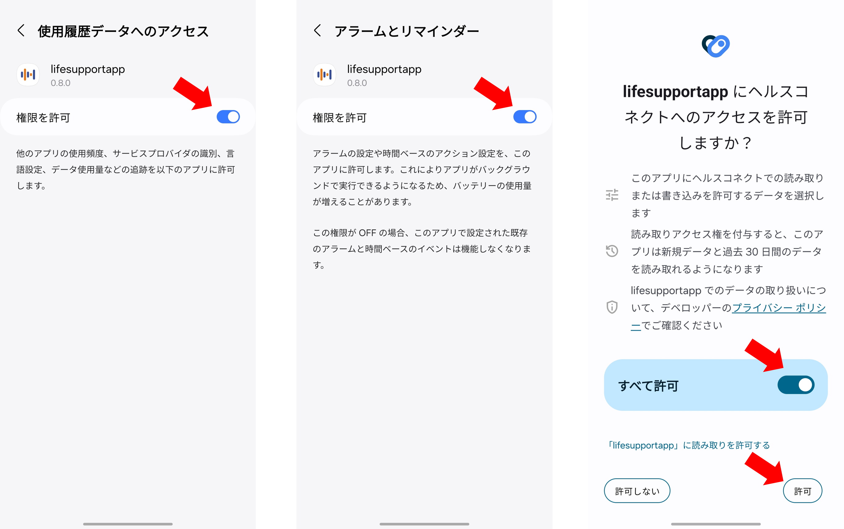 データへのアクセス権限