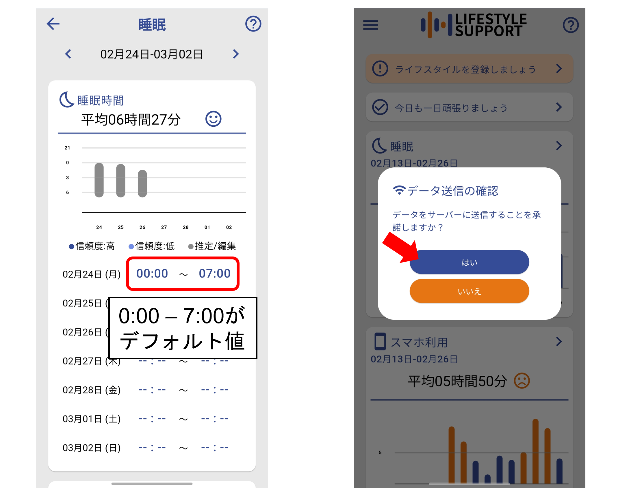 データ送信許可